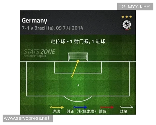 巴西与德国比赛比分深度分析与战术解读