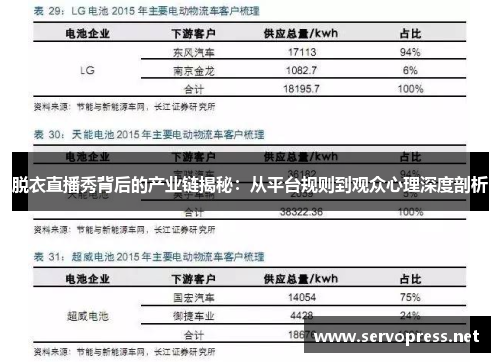 脱衣直播秀背后的产业链揭秘：从平台规则到观众心理深度剖析