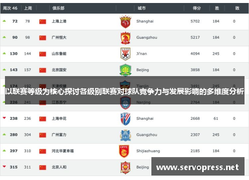 以联赛等级为核心探讨各级别联赛对球队竞争力与发展影响的多维度分析